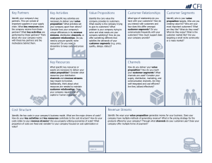 Business-Model-Canvas-Template