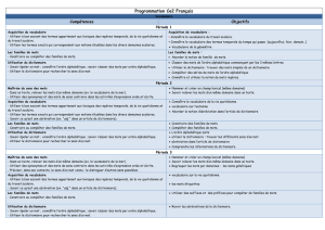 Programmation Ce2 Français Vocabulaire Compétences Objectifs