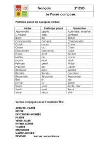 Verbes conjugués avec l`auxiliaire Être