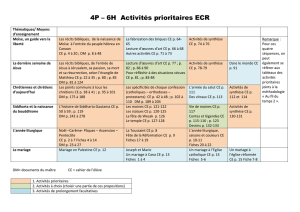 4P – 6H Activités prioritaires ECR