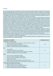 Français cycle 3