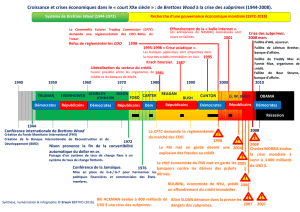 La_crise_des_subprimes_2008_infographie_2_chronologie