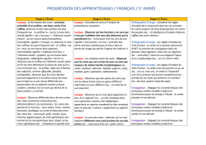 Progression des apprentissages français