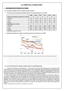 la crise de la zone euro