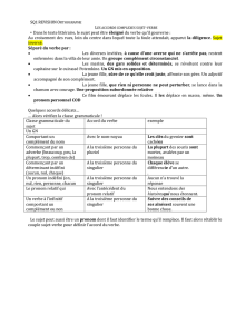 SQ1 REVISION Orthographe Les accords complexes sujet