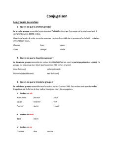 Conjugaison Fichier