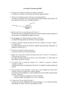 Correction TP atomes-sept 2009 De quoi sont constitués les métaux