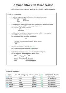 La forme active et la forme passive Phrase à la forme passive : le
