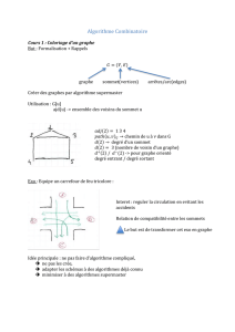 Algorithme Combinatoire Cours 1 : Coloriage d`un graphe But