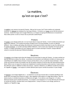 Les particules subatomiques Nom : La matière, qu`est