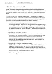 Travaux Dirigés Macroéconomie n°2 : Le 06/02/2012 Utilités et
