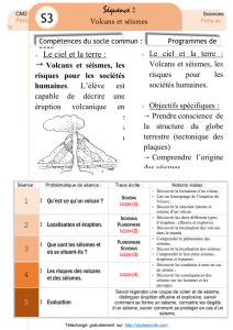 Format Word - Cycle 3 ~ Orphéecole