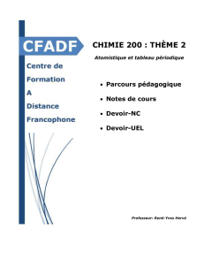 CH200Theme2