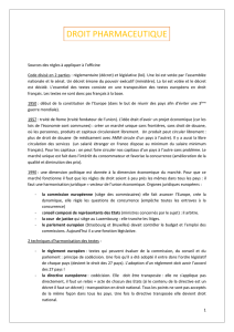 DROIT PHARMACEUTIQUE Sources des règles à appliquer à l