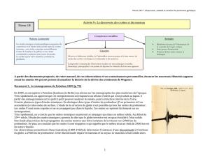 Thème 1B 1ère S Expression, stabilité et variation du patrimoine