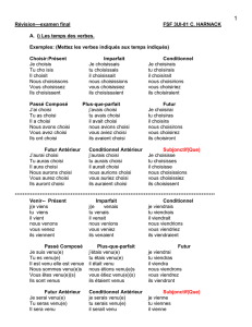 Choisir:Présent Imparfait Conditionnel