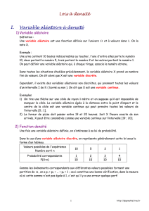 Le cours - Playmaths