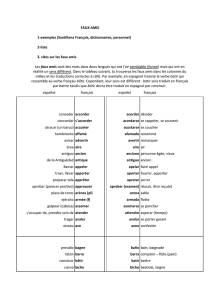 FAUX AMIS 1-exemples (Santillana Français, dictionnaires