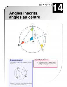 Angles inscrits, angles au centre