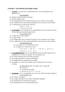 CHAPITRE 2 : LES PROPRITES DES FIGURES PLANES 1. Le carré