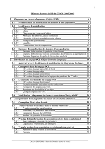 Diagramme de classes / diagramme d`objets (UML)