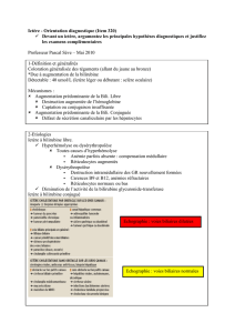 Ictère - Orientation diagnostique (Item 320)