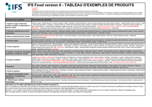 TABLEAU D`EXEMPLES DE PRODUITS