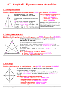 6ème : Chapitre21 : Figures connues et symétries 1. Triangle isocèle
