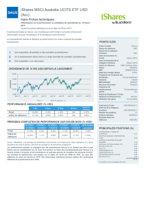 iShares MSCI Australia UCITS ETF USD (Acc)