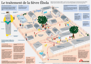 Le traitement de la fièvre Ebola