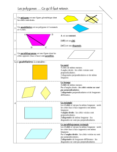 Les polygones … Ce qu`il faut retenir. Les polygones … Ce qu`il faut