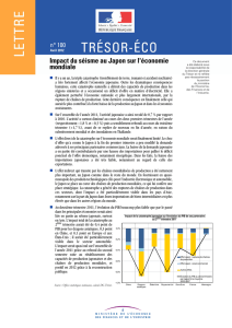 Impact du séisme au Japon sur l`économie mondiale