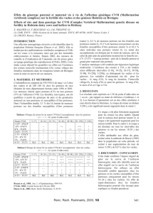 141 Renc. Rech. Ruminants, 2003, 10 Effets du génotype paternel