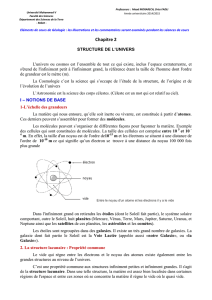 chap2 - Faculté des Sciences de Rabat