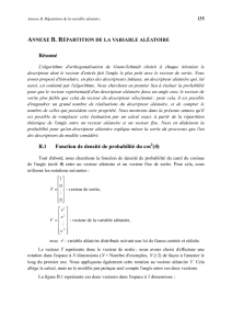 Résumé B.1 Fonction de densité de probabilité du cos (q)