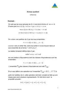 Anneau quotient Exemple : On sait que les sous groupes de (ℤ,+)