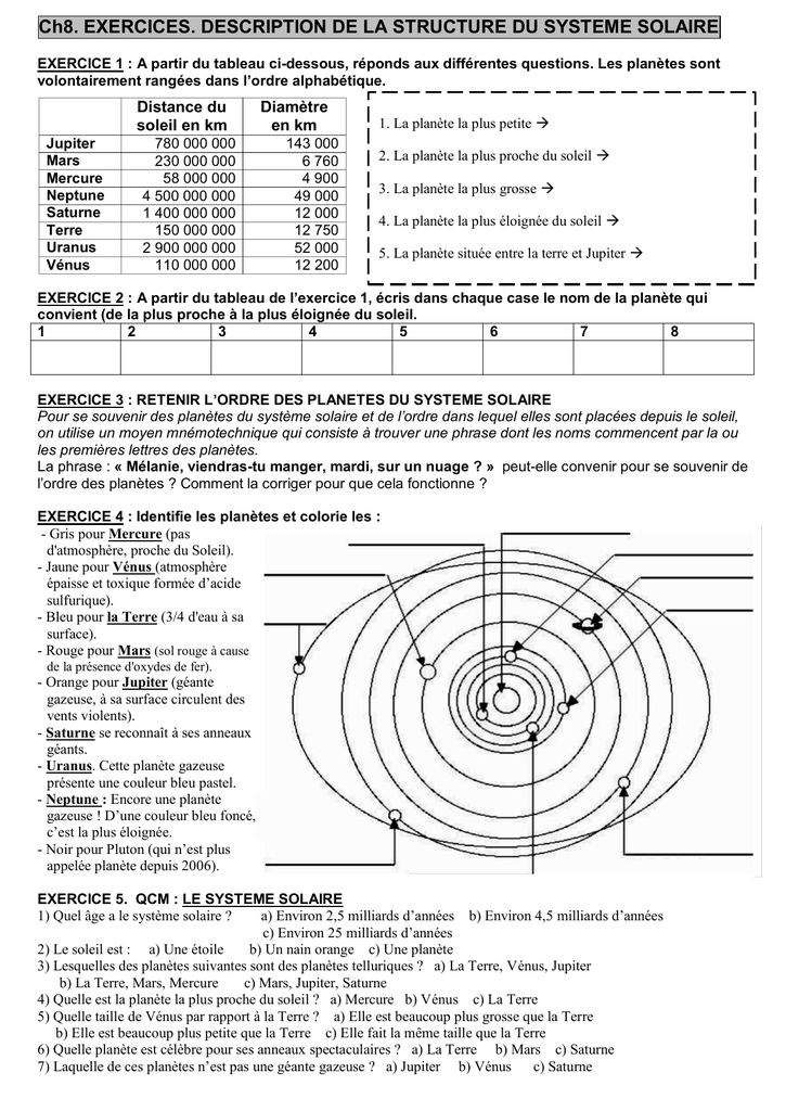 Exercices Sciences De La Terre 5 me KUXU Exercices Sciences De La Terre 5 me KUXU