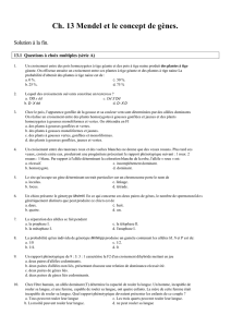 Ch. 14 Mendel et le concept de gène