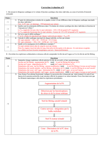 Correction évaluation n°3 - Lycée Hilaire de Chardonnet