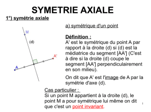 SYMETRIE AXIALE