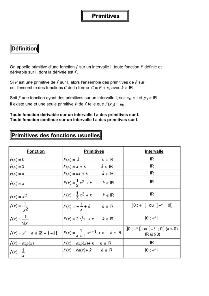 Primitives Primitives Definition Primitives Des Fonctions Usuelles