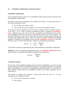 Annexe 9A - Probabilités conditionnelles et théorème de Bayes