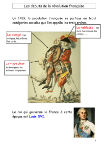 Les débuts de la révolution française
