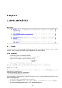 Chap06 : Loi de probabilité - Perpendiculaires