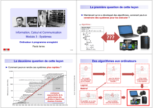 Module 3 Leçon 1 : Architecture du processeur [2015