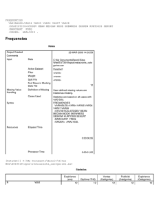 Restaurants_categories