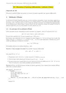 1 Méthode d`Euler - Site Personnel de Arnaud de Saint Julien