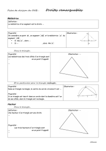 Droites remarquables