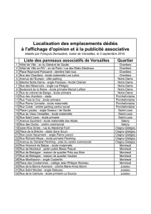Liste des panneaux associatifs de Versailles