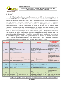 Fiche-Résultat